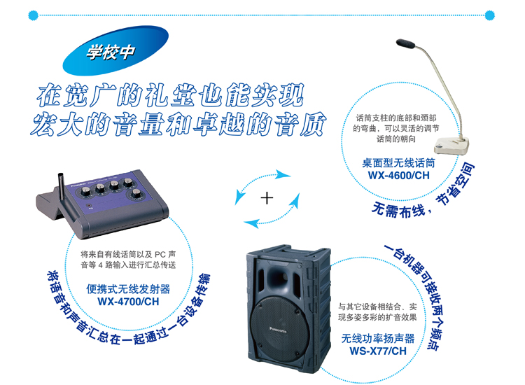 松下WX-4600/CH+便携无线发射器WX-4700/CH+无线功率扬声器WS-X77/CH